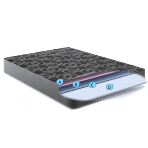 10” Lux Cooling Foam - CH510BX | Direct Outlet