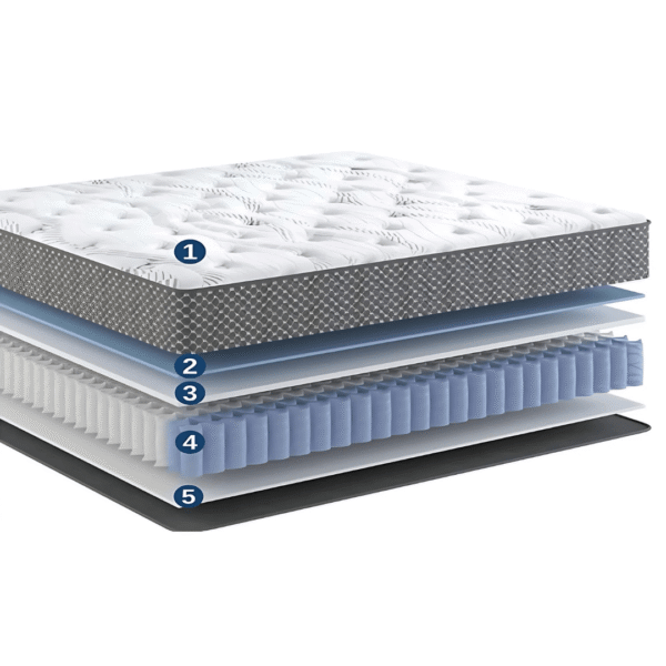 10” Medium Hybrid - CH2150 | Direct Outlet