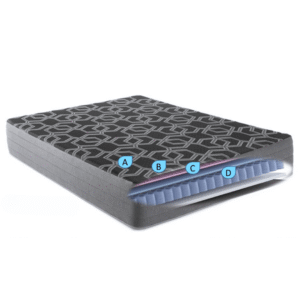 12” Cooling Ice Hybrid - 2022L2BX | Direct Outlet