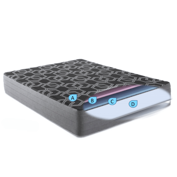 12” Lux Cooling Foam - CH512L2BX | Direct Outlet