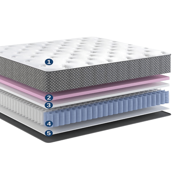 12” Plush Hybrid - CH2250 | Direct Outlet