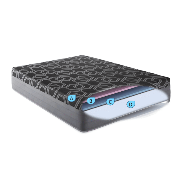 14” Lux Cooling Foam - 514L2BX | Direct Outlet