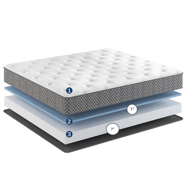 8” Quilted GV Foam - CH497 | Direct Outlet